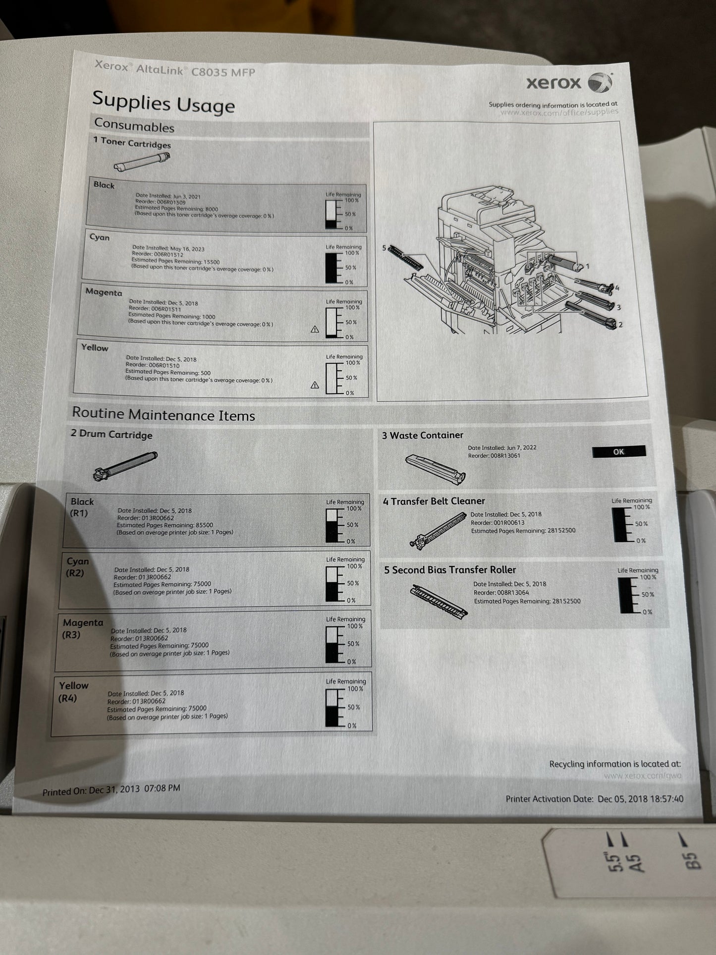 Xerox AltaLink C8035 Color Copier Printer Scanner 35 PPM Color