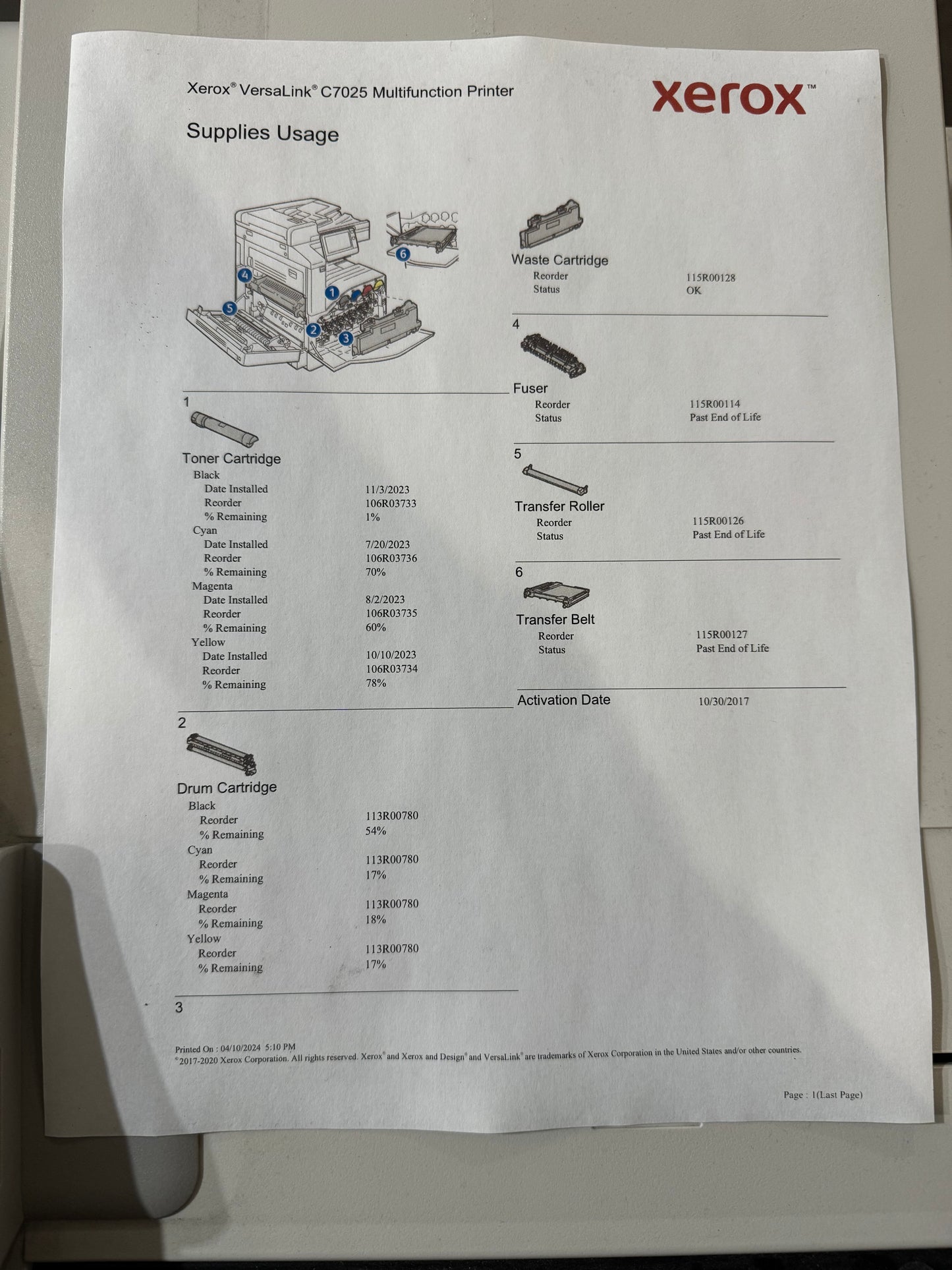 Xerox VersaLink C7025 Color Laser Multifunction Printer wide format 11X17 A3