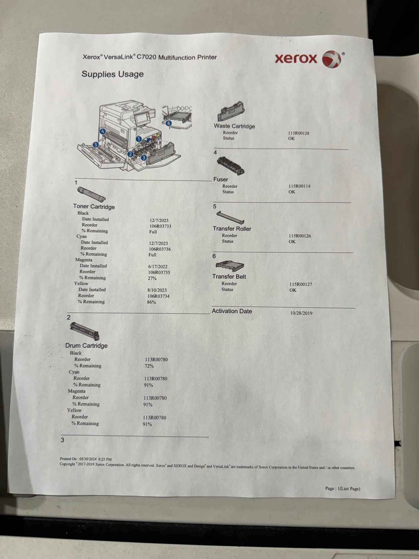 Xerox VersaLink C7020 A3 Color Laser Copier Printer Scanner