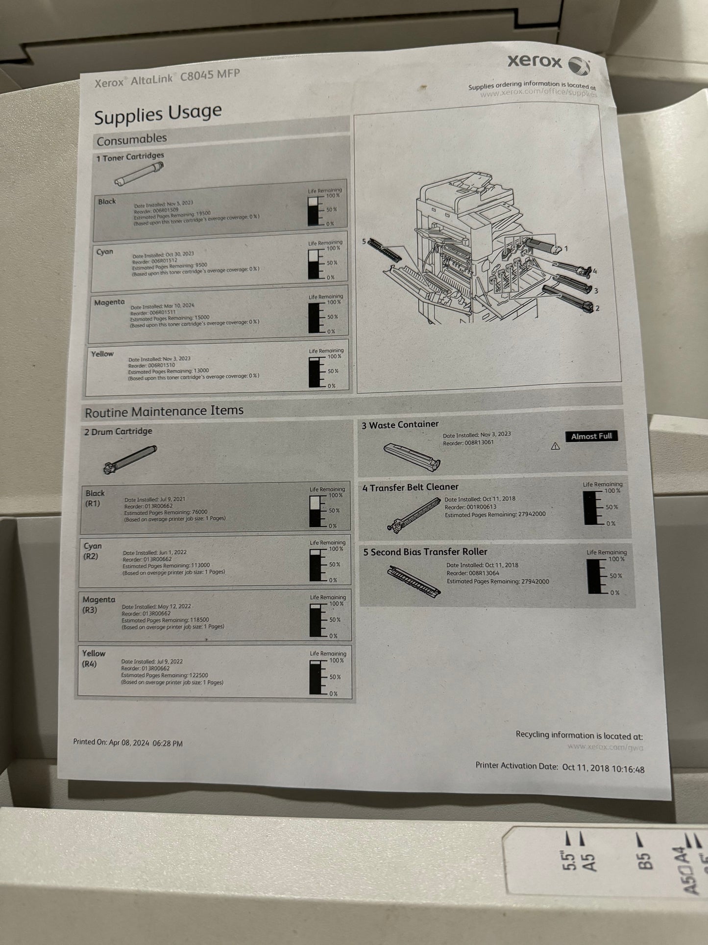 Xerox Altalink C8045 MFP Color Copier, Network Printer and Scanner, Fax