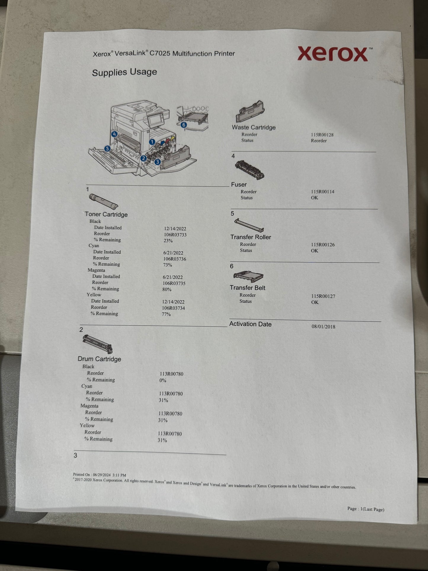 Xerox VersaLink C7025 Color Laser Multifunction Printer wide format 11X17 A3